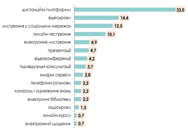 C:\Users\User\Pictures\Screenshots\Снимок экрана (402).png